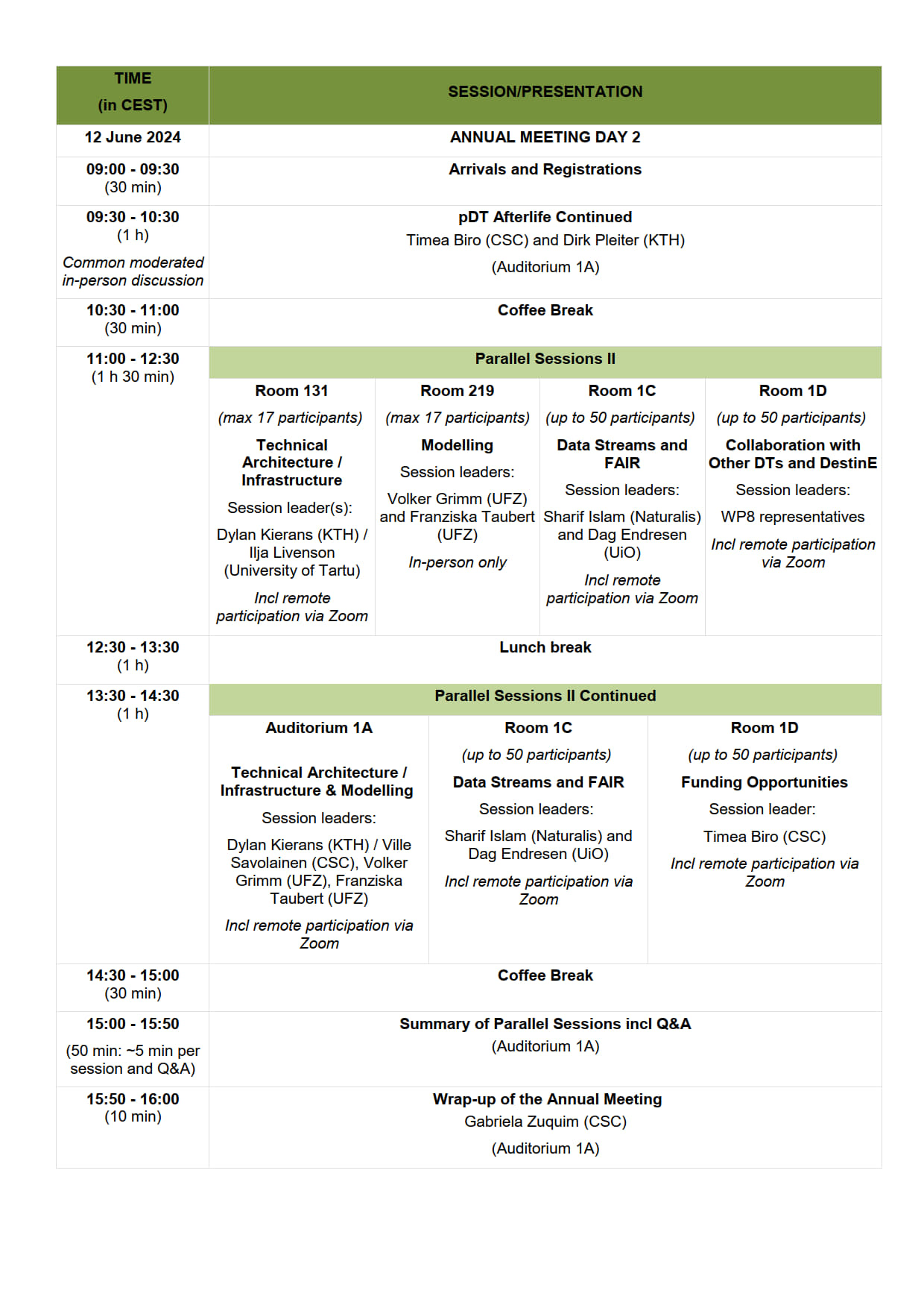 2024-biodt-annual-meeting_final-agenda_day-2.jpg