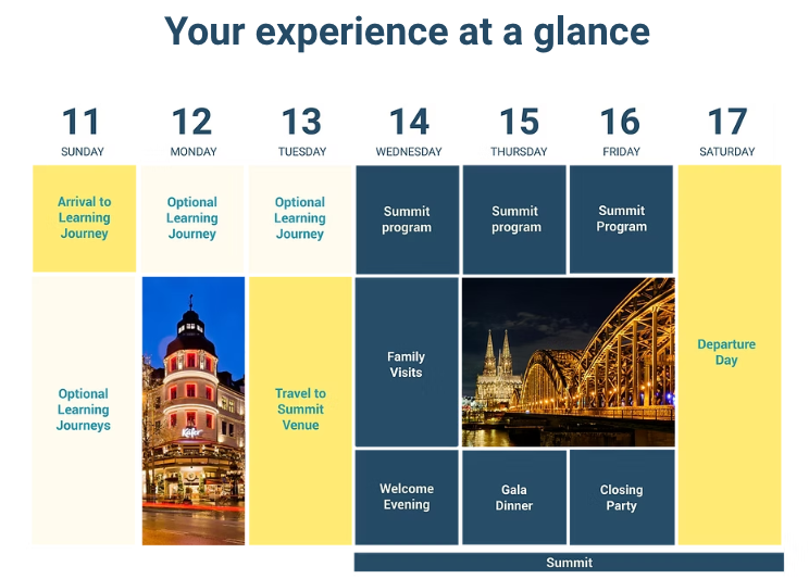 globalsummit2026at-a-glance.png