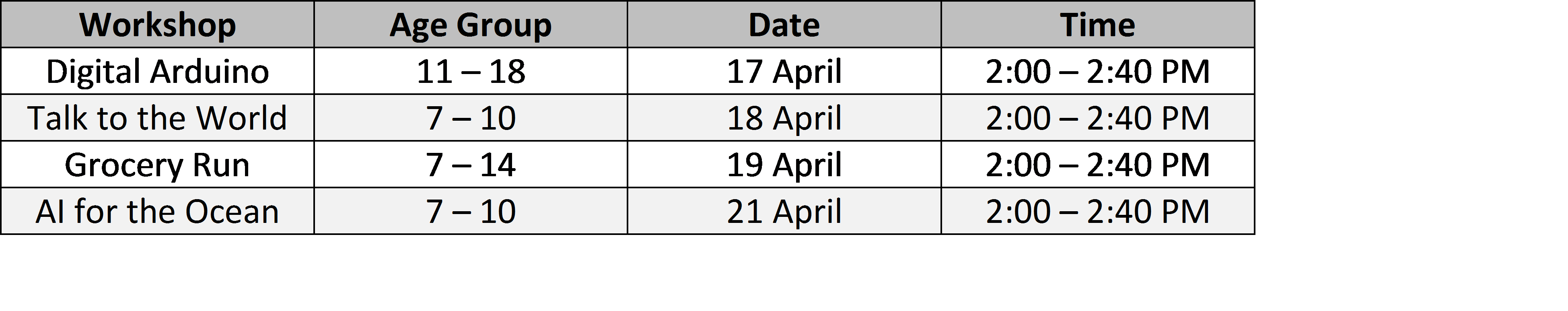 tech-camp-table-april2020.png (79 KB)