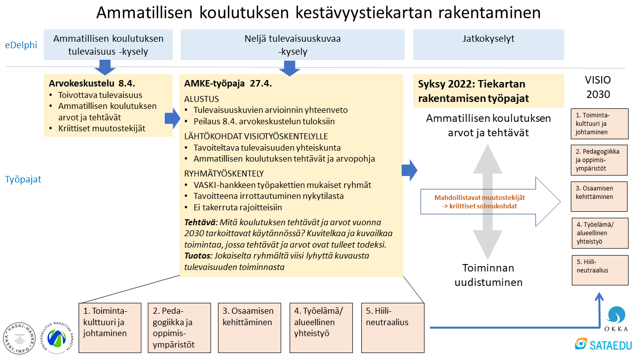 tiekarttatyon-suunnitelma.png (90 KB)